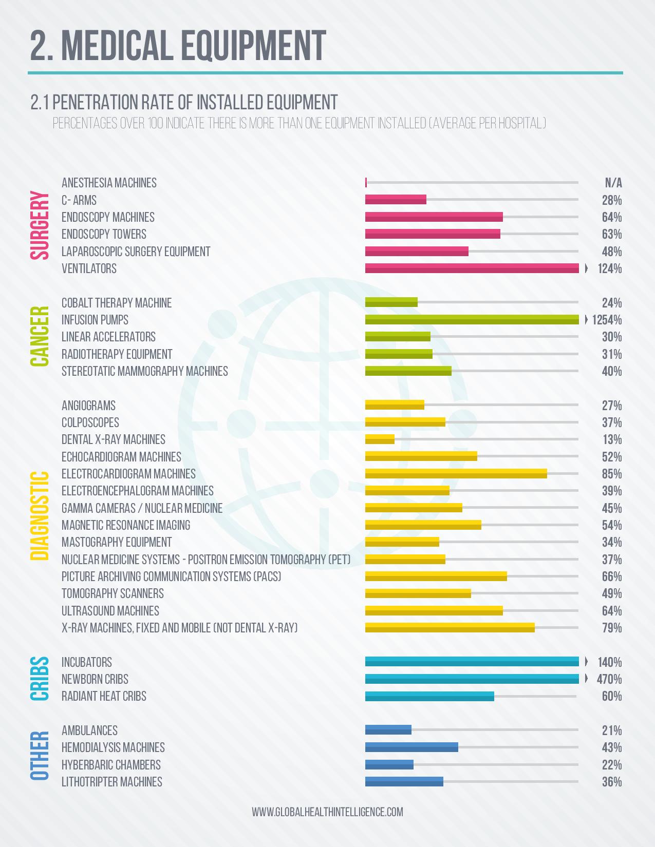 fact-sheets-2016-low-res-puerto-rico-page-003