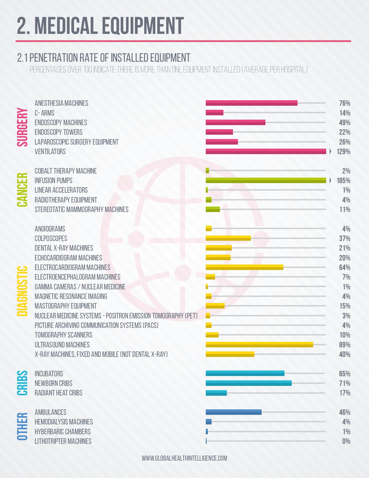 fact-sheets-2016-low-res-costa-rica-page-003