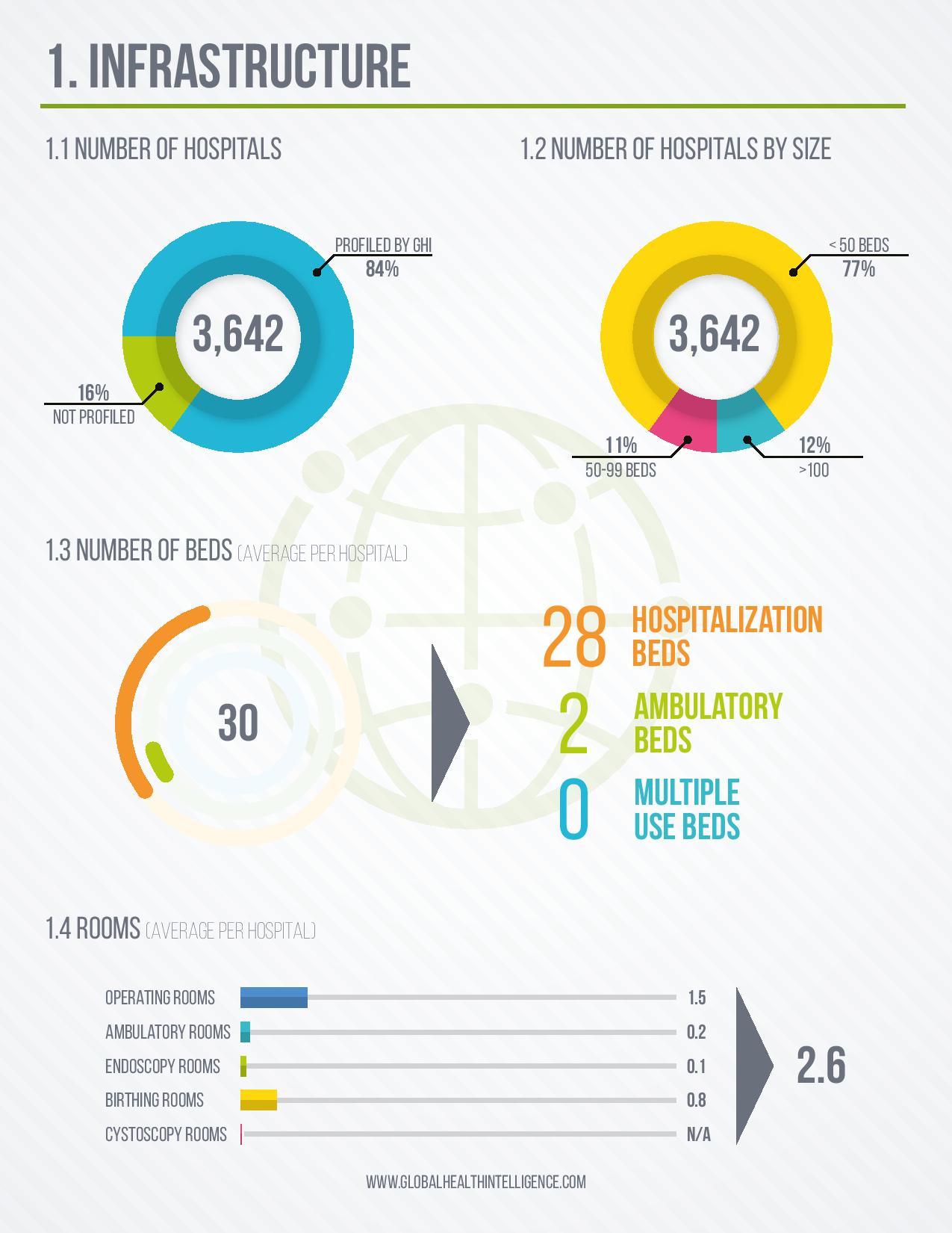 Fact Sheets 2016 - Low res - Mexico-page-002