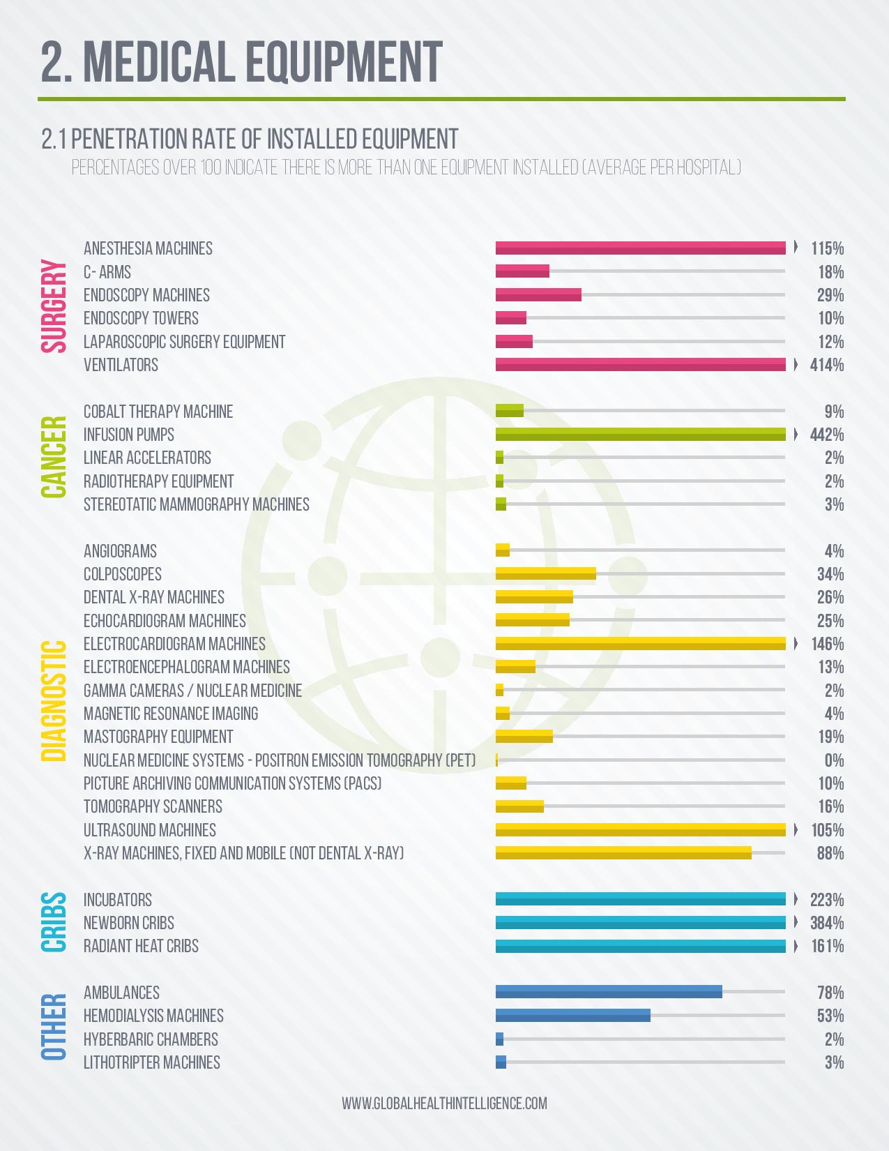 Fact Sheets 2016 - Low res - Mexico-page-003