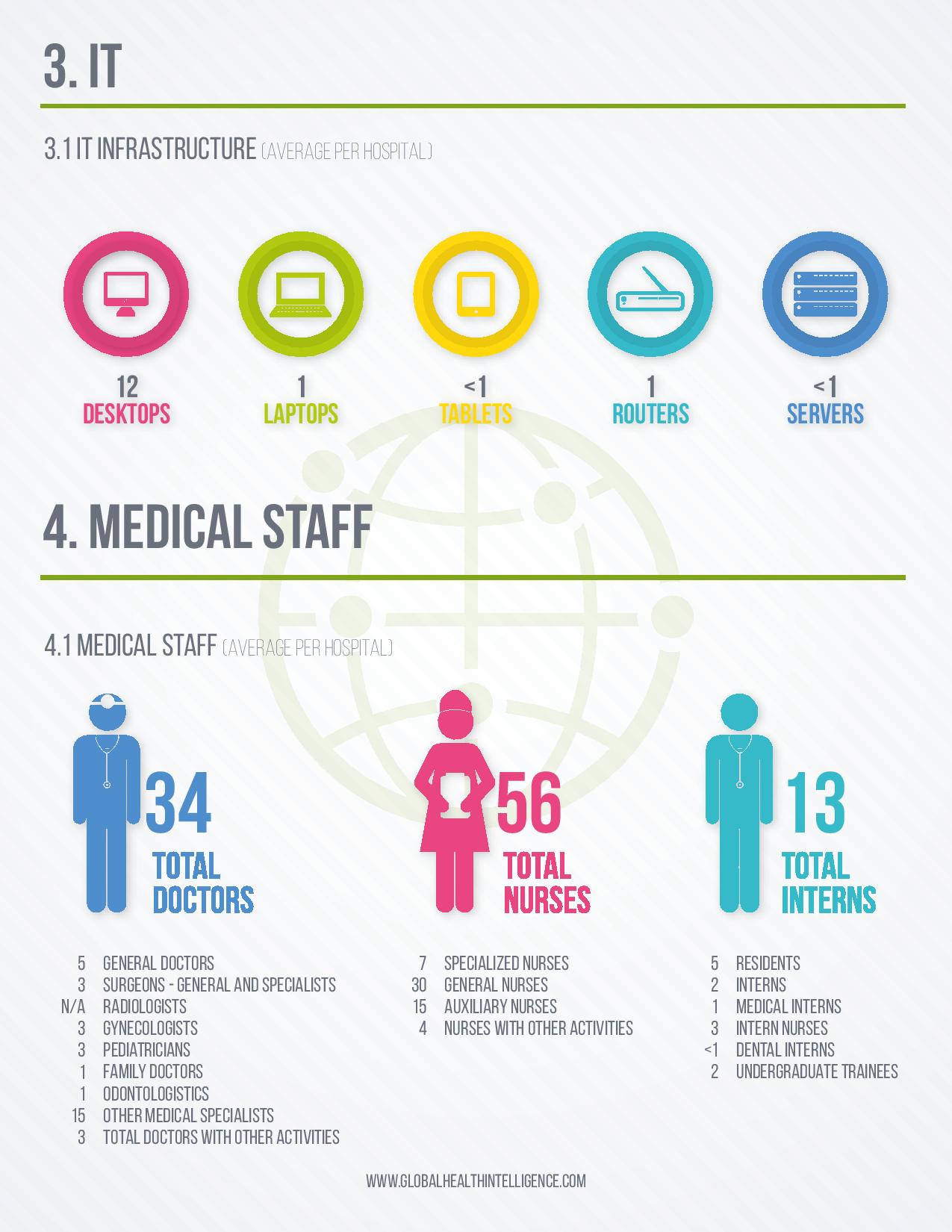 Fact Sheets 2016 - Low res - Mexico-page-004