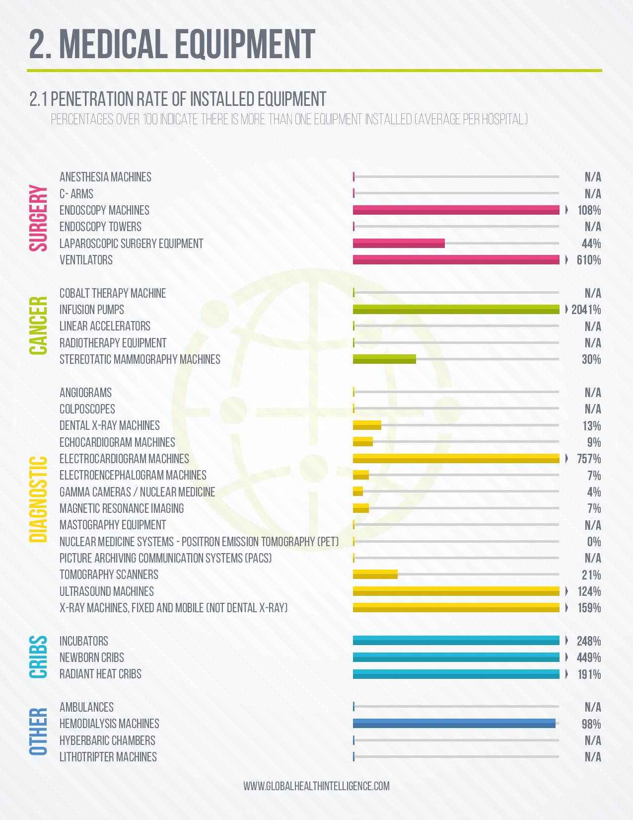 Fact Sheets 2016 - Low res - Brazil-page-003