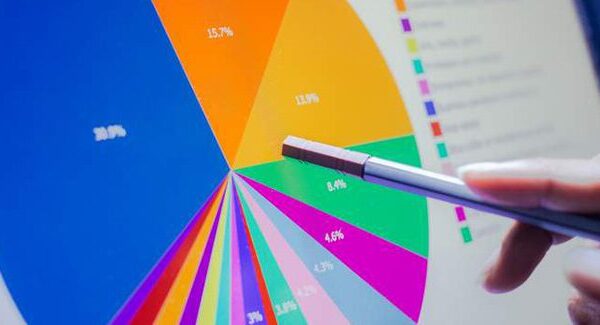 How to Gauge Market Demand Outside of Your Client Base