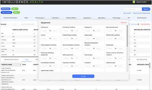 HospiScope - Deep Data in a Few Clicks