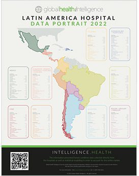 2022 Latin America Hospital Data Portrait