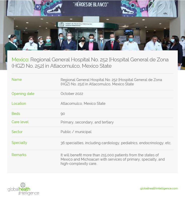 Mexico: Regional General Hospital No. 252 [Hospital General de Zona (HGZ) No. 252] in Atlacomulco, Mexico State