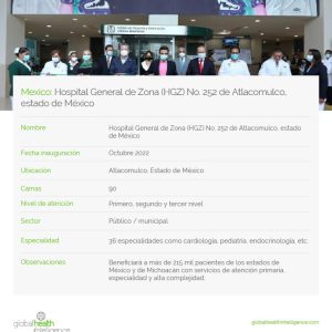 México: Hospital General de Zona (HGZ) No. 252 de Atlacomulco, Estado de México