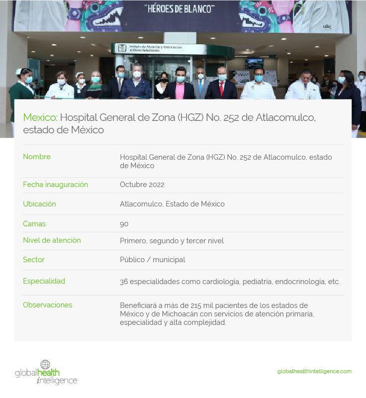 México: Hospital General de Zona (HGZ) No. 252 de Atlacomulco, Estado de México