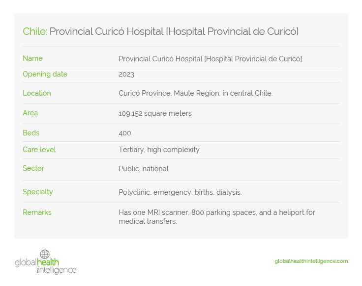 Chile: Provincial Curicó Hospital [Hospital Provincial de Curicó]