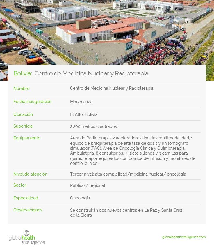 Bolivia: Centro de Medicina Nuclear y Radioterapia 