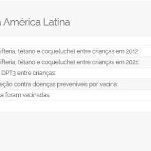 Vacinação infantil na América Latina